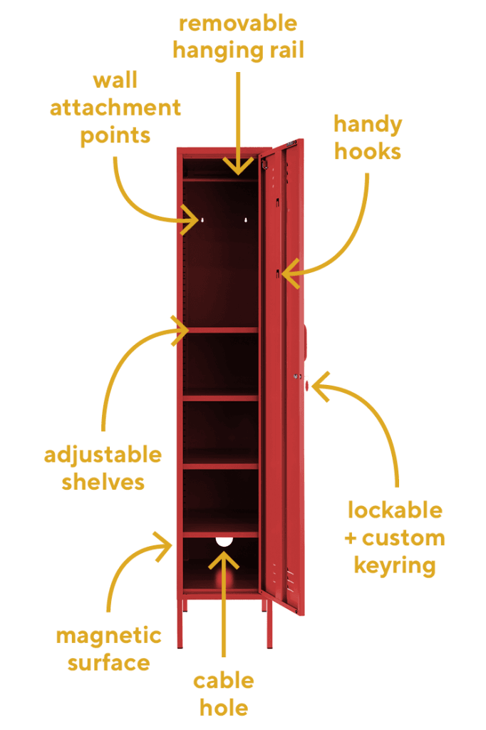 Mustard Made - The Skinny Locker In Poppy